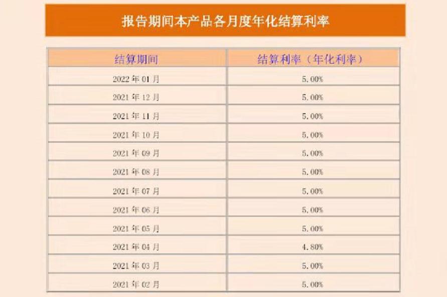 保险灵魂拷问,保险行业深藏的十大坑