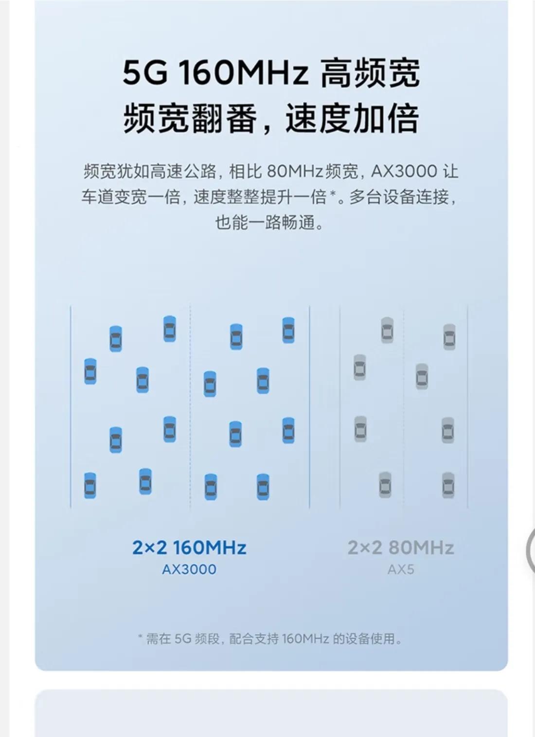 主路由wifi5副路由wifi6可以吗,路由器wifi5和wifi6有什么区别