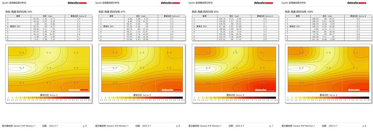 红魔gm001s显示器评测,2000元2k电竞显示器推荐