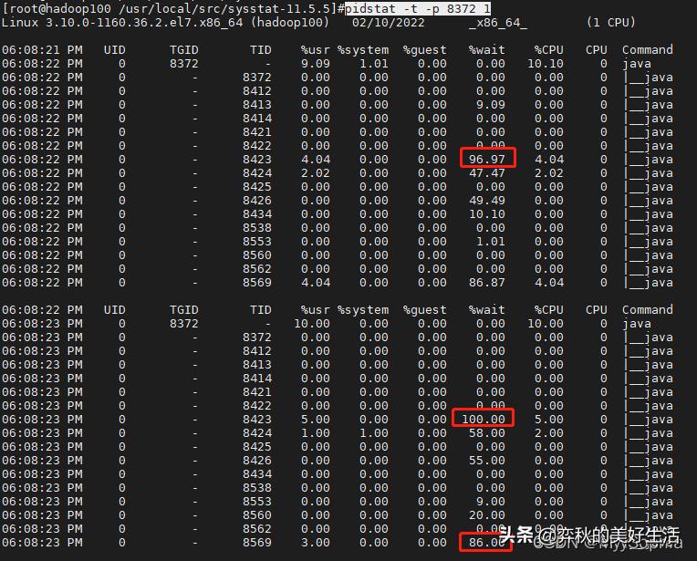 应用容器化要做哪些改变,应用容器化