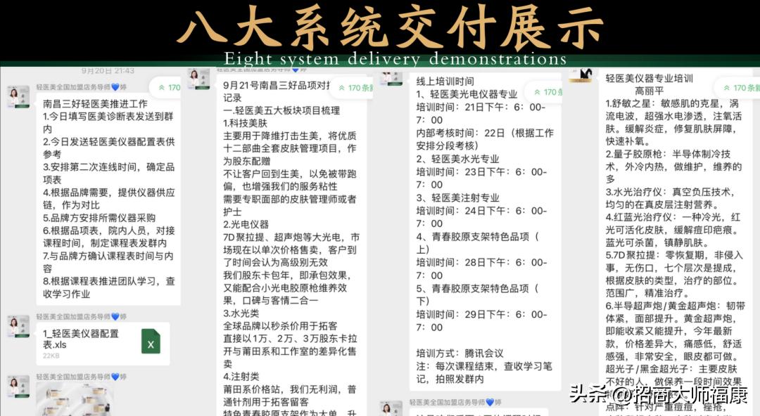 美容院如何向轻医美转变,美容院转型轻医美