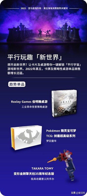 亚马逊海外购黑五从什么时候开始,亚马逊海外购黑五