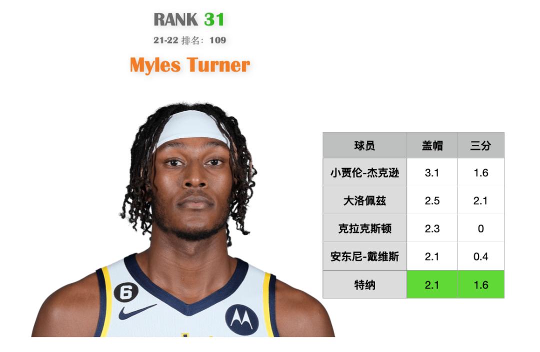 范特西最新活动,范特西新闻热点