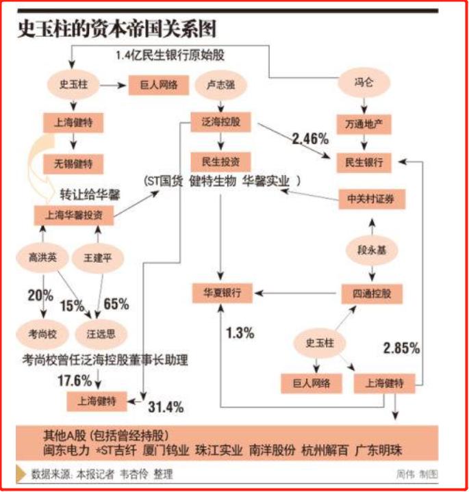 史上最成功的商业脑白金,脑白金商业奇迹