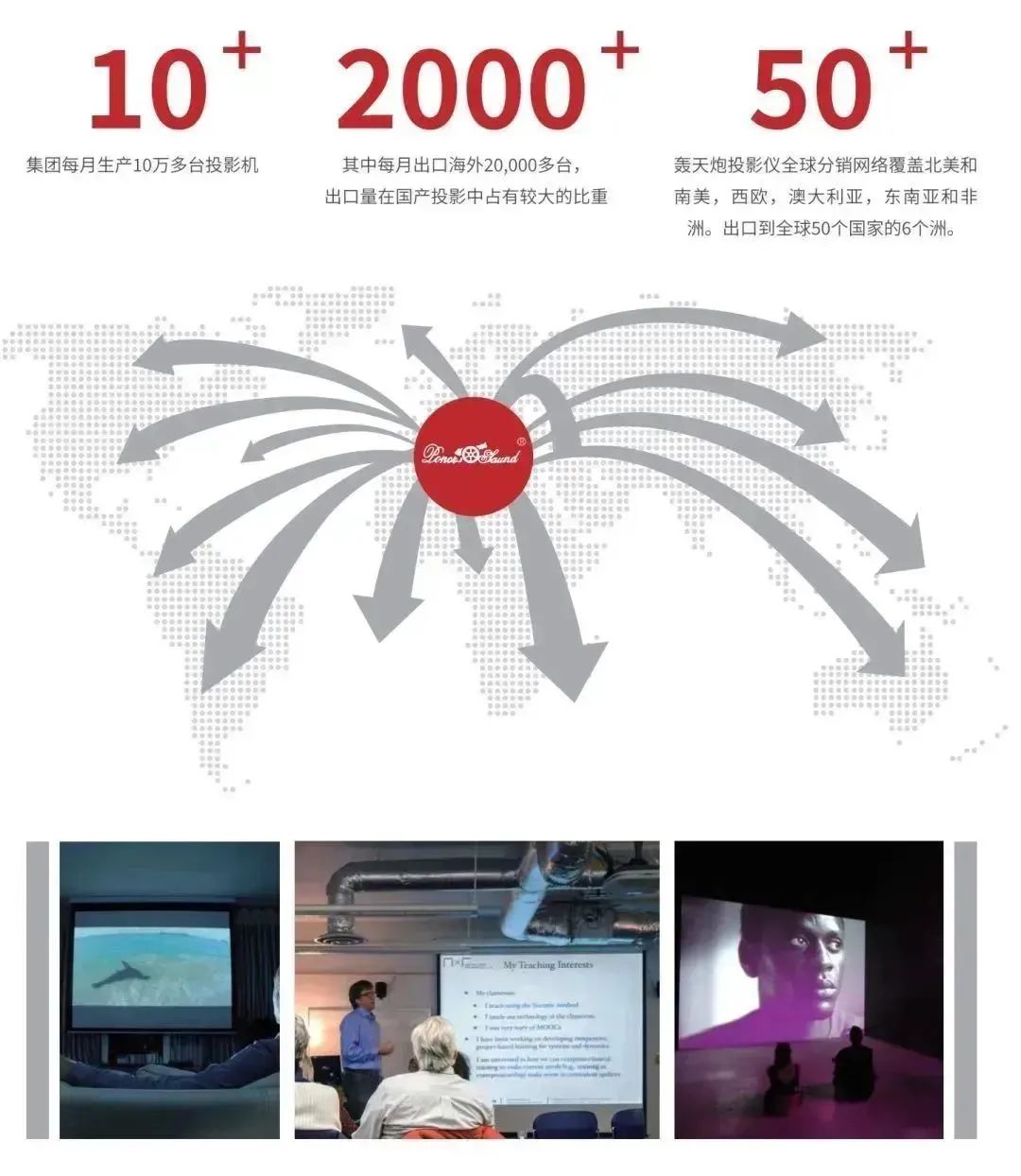 轰天炮单lcd投影仪测评,轰天炮lcd投影