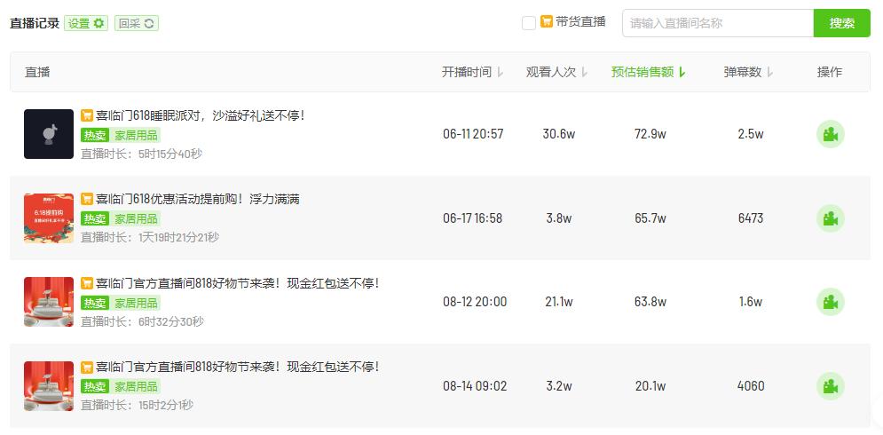 停播20天后发布话题吸引5.3万人参与，这个5000粉小号怎么做到？