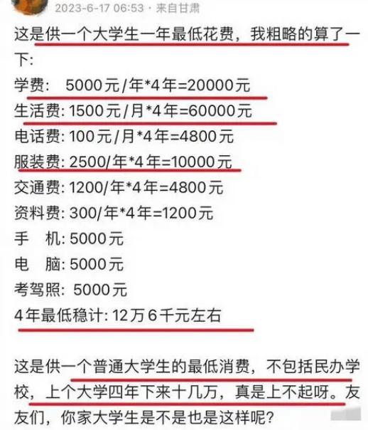 供孩子读大学所有费用压力山大,供孩子读大学的费用多少