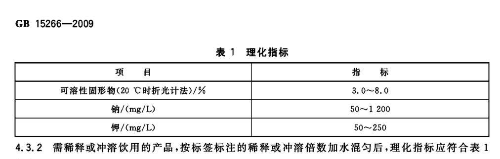 被疯抢的电解质水，真的有用吗？
