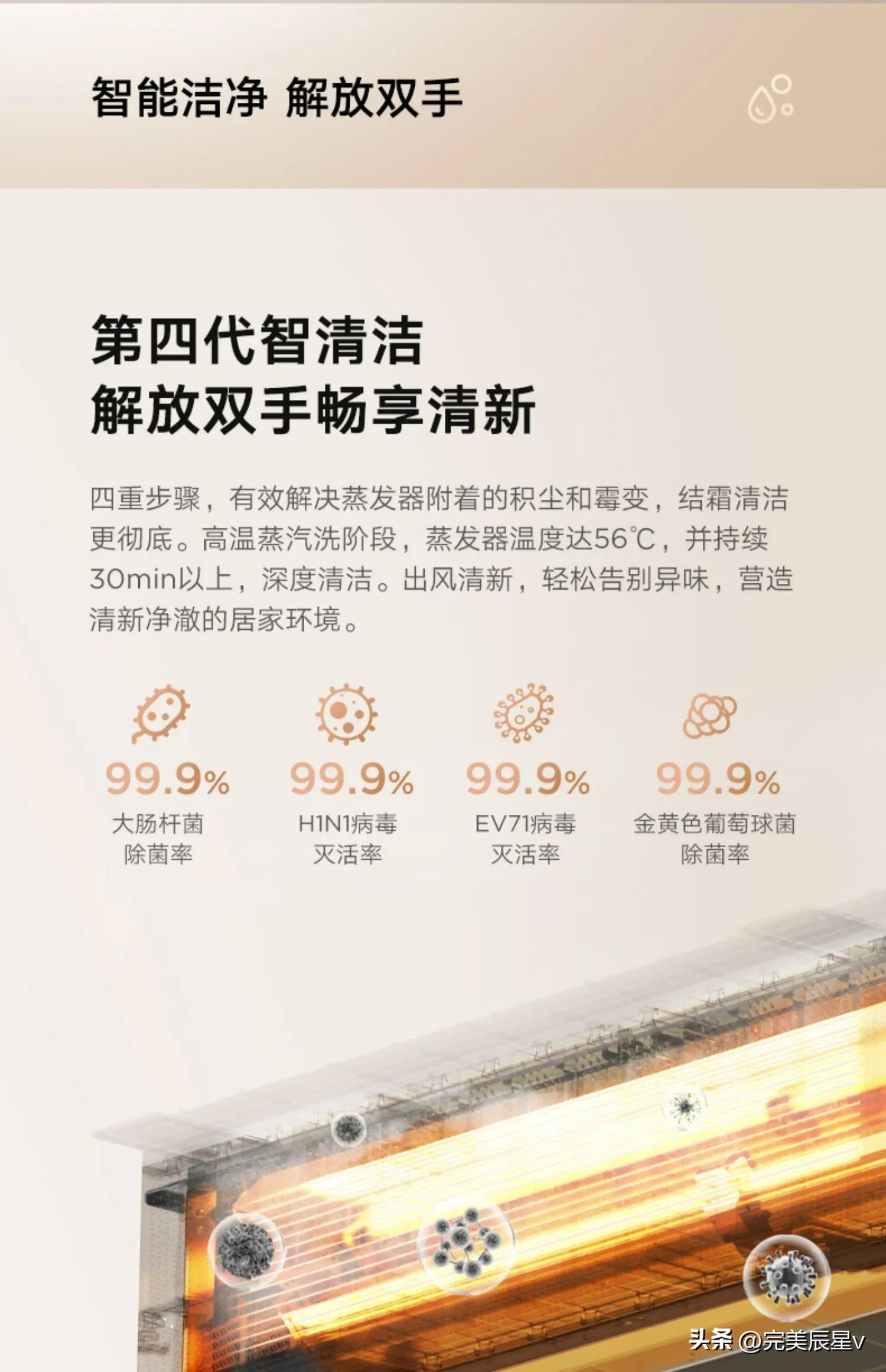 美的卡慕风管机,滨州美的风管机