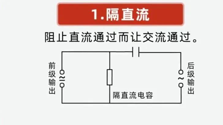 电容器基本知识点,自愈式电力电容器的基本知识