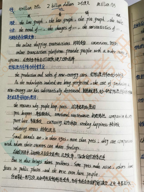 四川师范大学教育学考研专硕学姐：我想一次成功