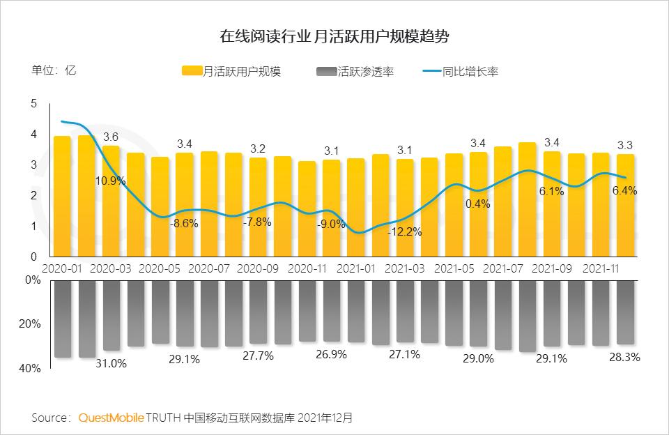 questmobile2019,questmobile中国移动互联网报告