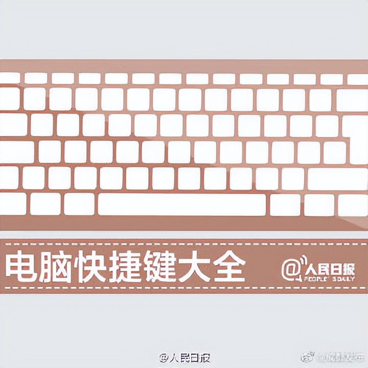 快捷键那么多只学会这一个就够了,牢记常用快捷键