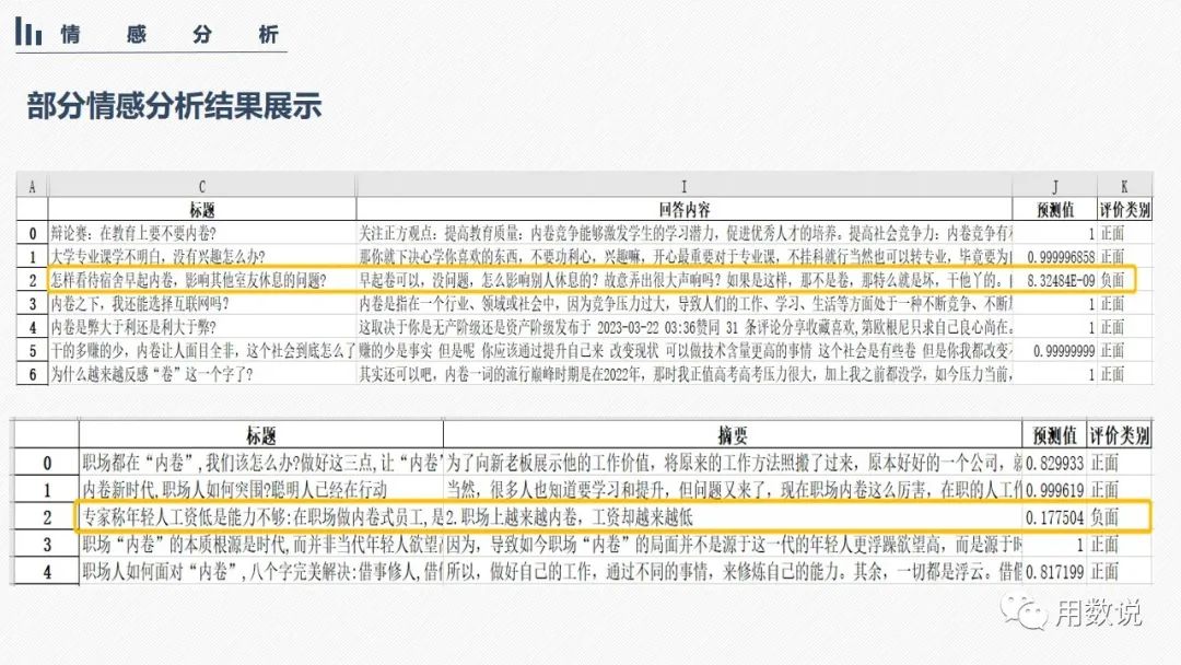 疫情会迎来哪些转机,国内疫情的开始与结束
