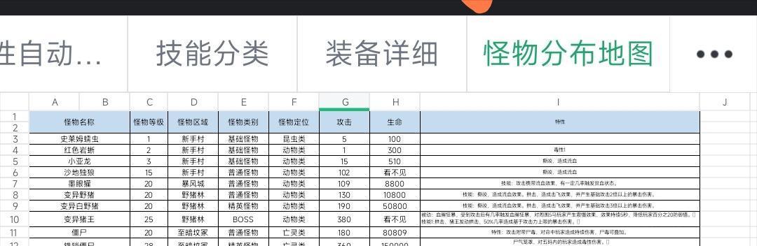 我是一名小说写手,我是一位作家免费