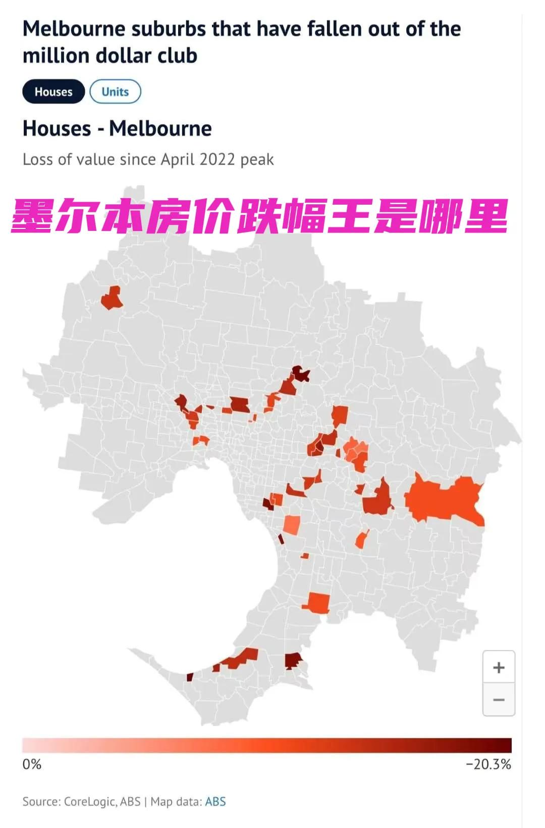 澳洲墨尔本2023年房价走势,墨尔本房价2024年涨还是跌