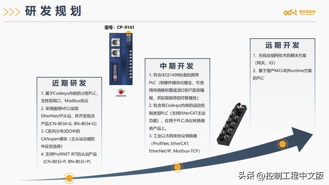人气爆棚现场直击会议现场,全球工业智能峰会