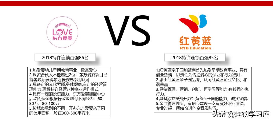 连锁店加盟招商视频,门店招商加盟策略