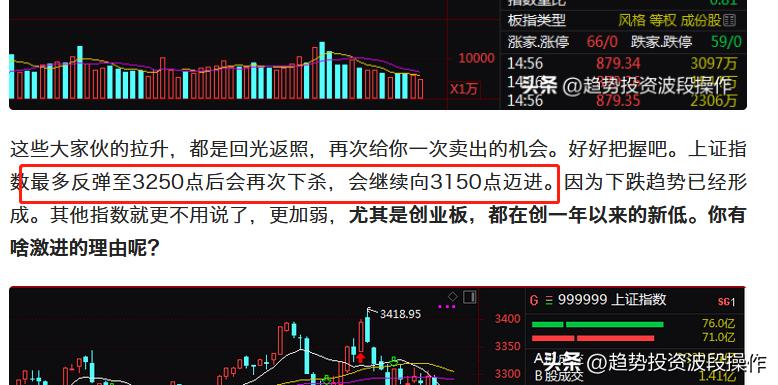 创业板股票带深股通可以买吗,创业板资金低为啥大资金不扎堆