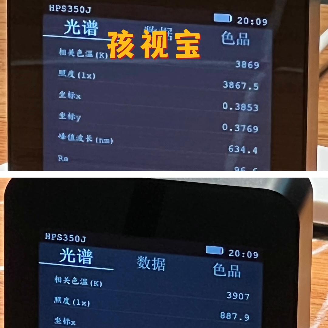 如何选择儿童学生专用护眼台灯,百元以内护眼灯推荐