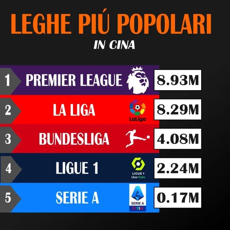 穆里尼奥掀翻王朝,穆里尼奥执教真相