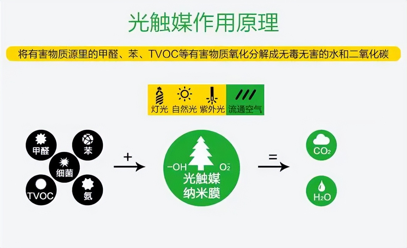 大3匹空调选购哪个牌子性价比高,空调的选购技巧有哪些