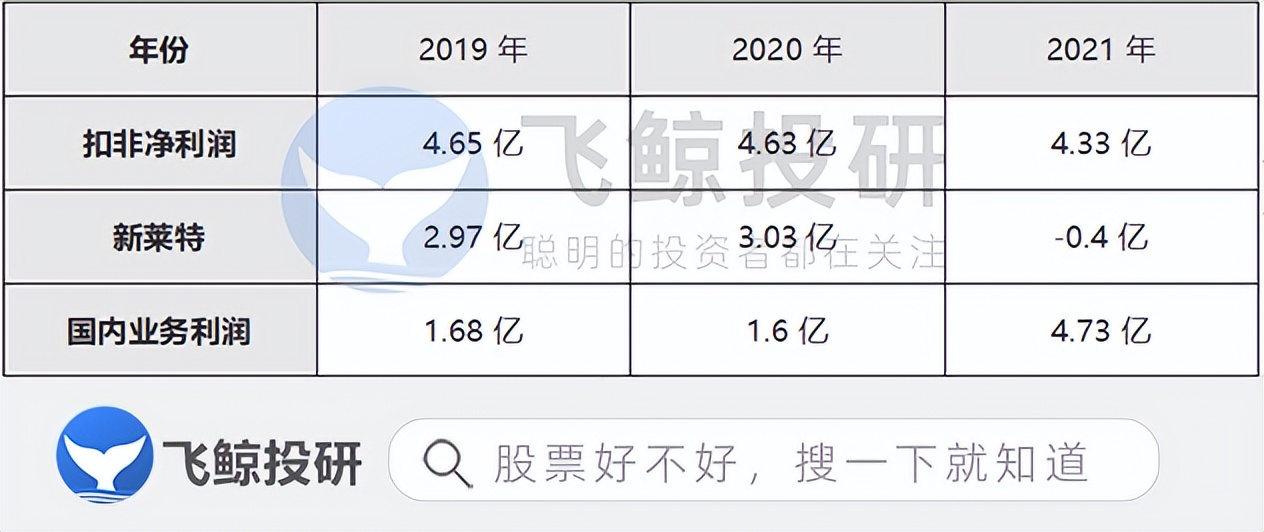 光明乳业奶粉 (昔日乳业巨头光明乳业)
