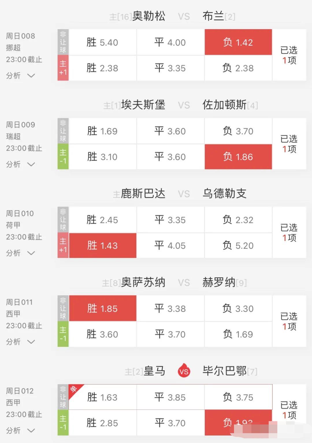 今日足球英甲竞彩实单推荐,竞彩足球今日全部分析预测推荐