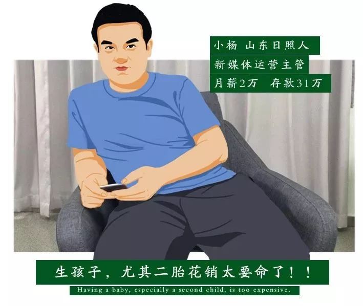 1988年出生的青岛人,你现在存款里有多少钱?