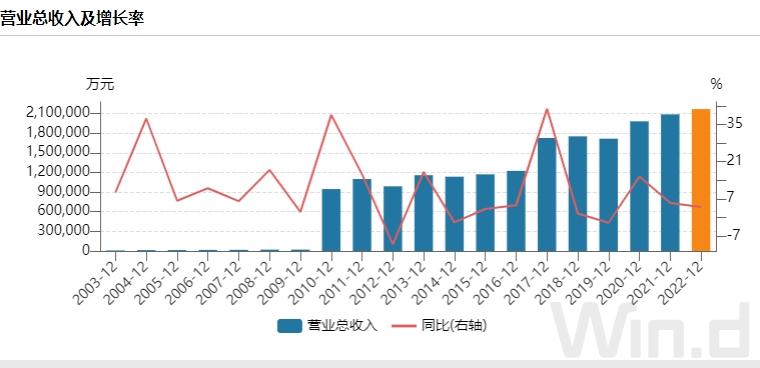 青海省电力上市公司,青海省上市企业名单