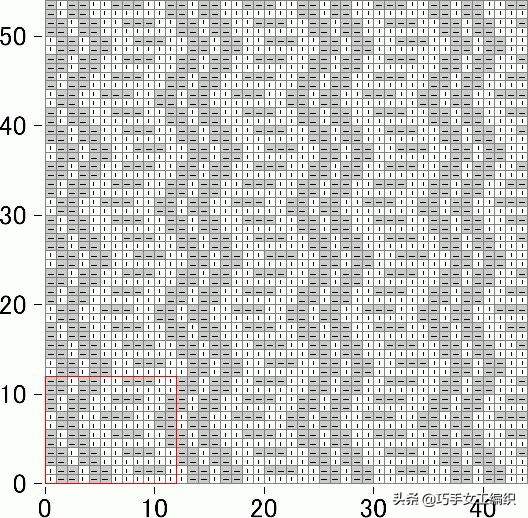 推荐一款精致又实用的毛衣,几款漂亮的棒针花样值得收藏