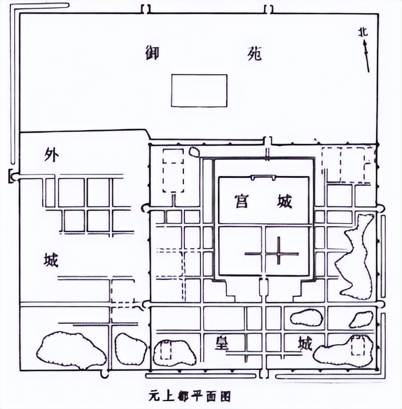 消失600年的元中都遗址,消失的元上都