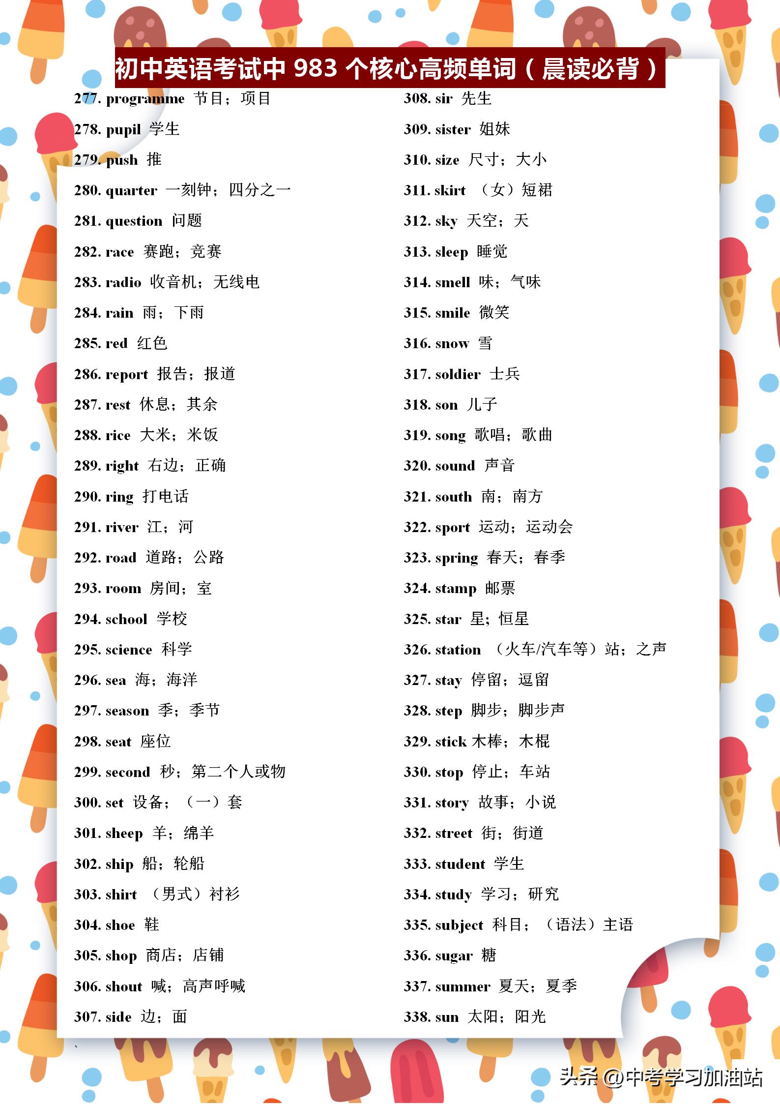 初中英语阅读考试中的高频词,小学初中考试高频英语单词