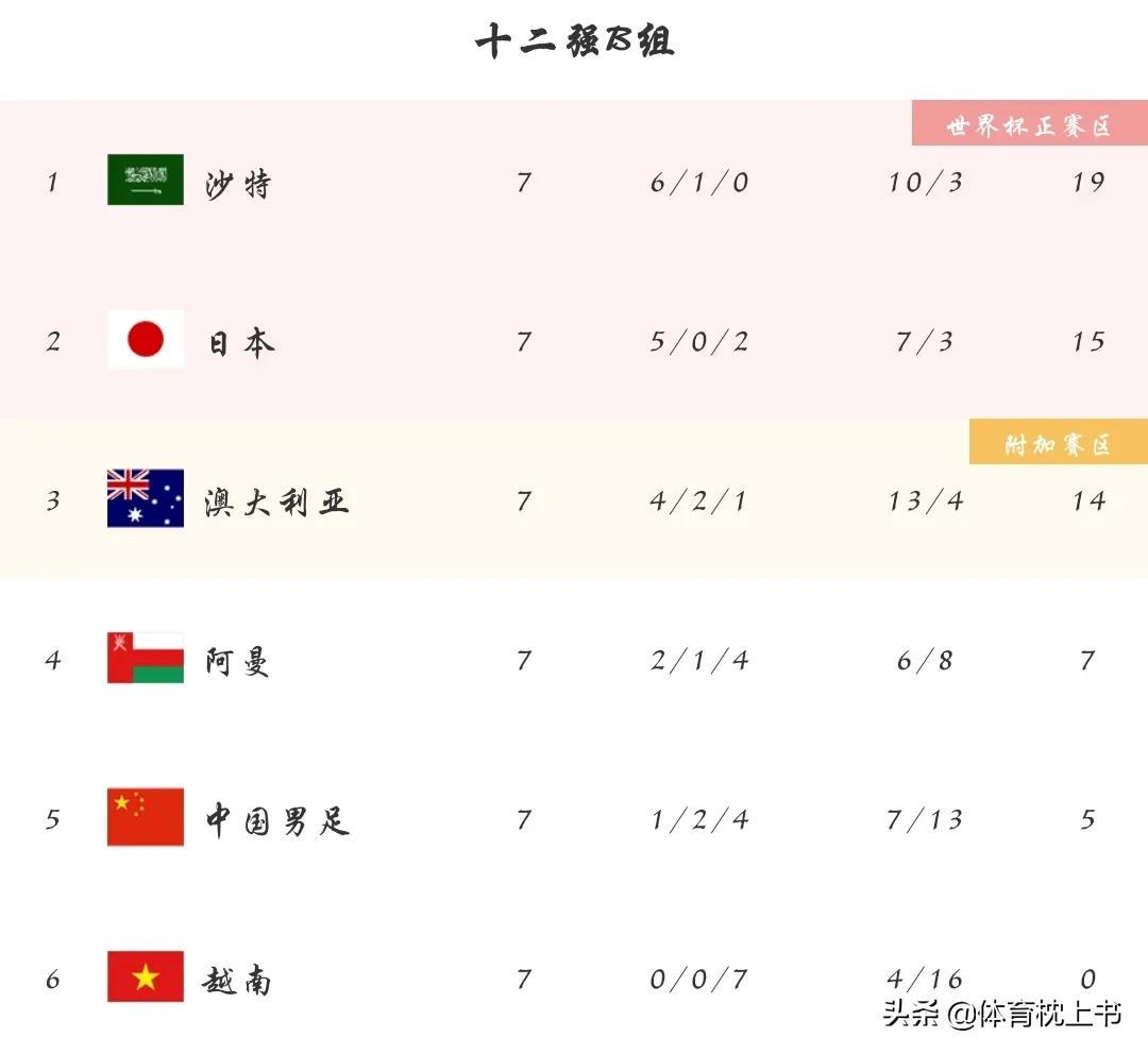 中国球迷对范志毅的评价,范志毅说足球大实话