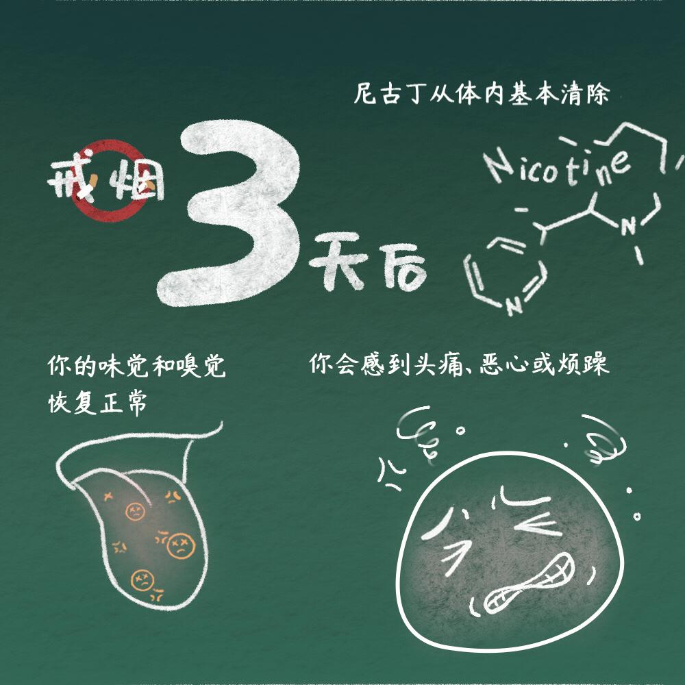 世界无烟日戒烟药,世界无烟日戒烟的方法