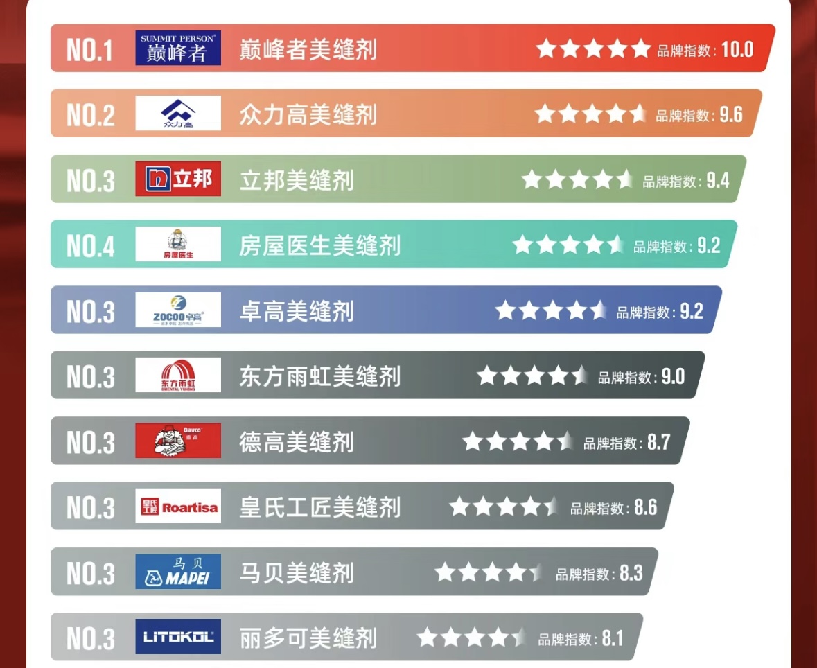 美缝是彩砂好还是美缝剂好,美缝新手适合美缝剂还是环氧彩砂