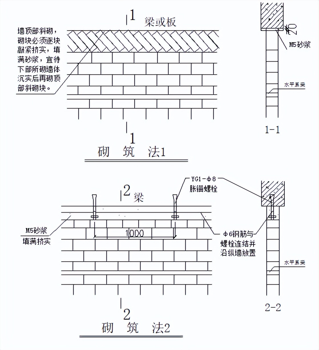 二次结构施工方案和砌体施工方案,二次结构砌筑工程参考规范