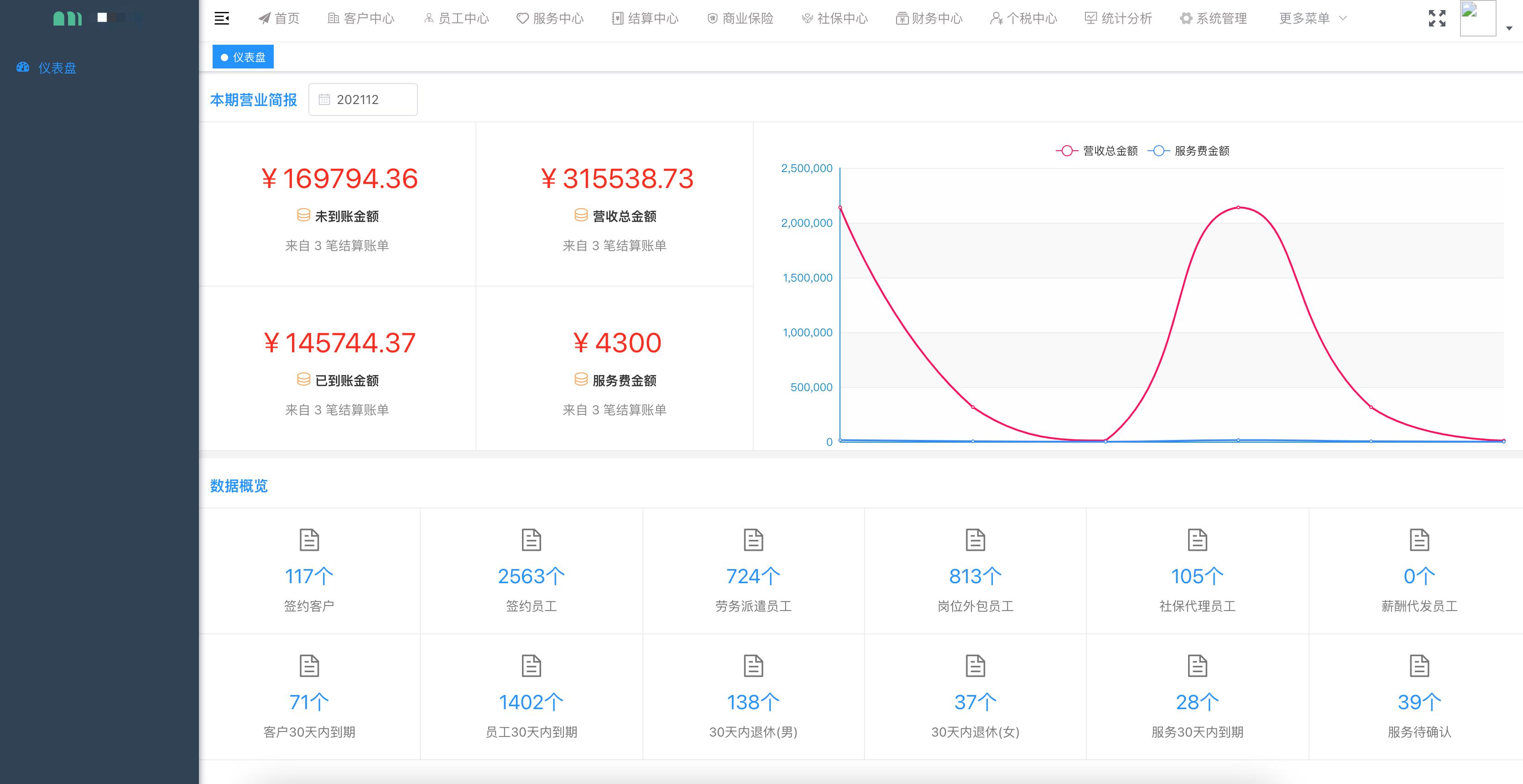 人力资源劳务派遣服务外包公司,人力资源外包和劳务派遣的区别