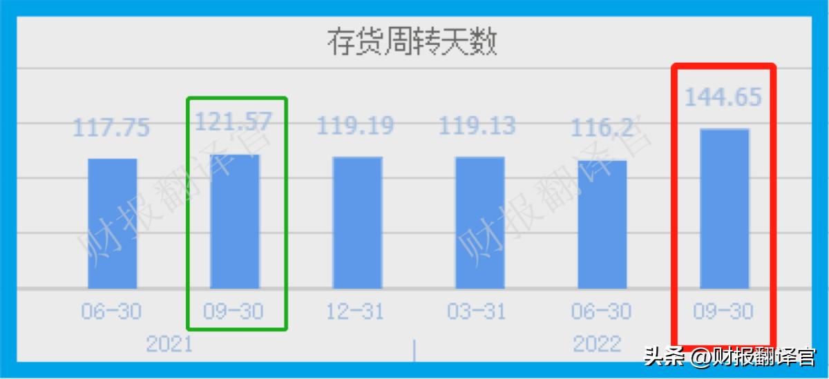 半导体专精特新小巨人,半导体板块三季度业绩增长龙头