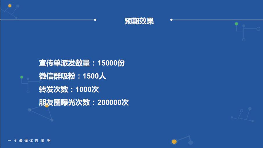社群运营每日流程,社群运营全流程解析