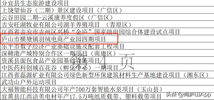 庐山市重点建设项目,庐山市2019重点项目有什么