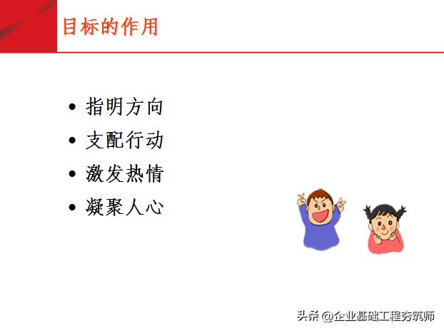 团队必修课态度和观念,培养团队意识团队凝聚力