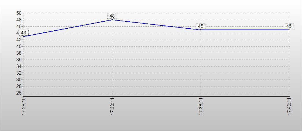 宇瞻as2280p4x固态硬盘,宇瞻as2280q4x评测