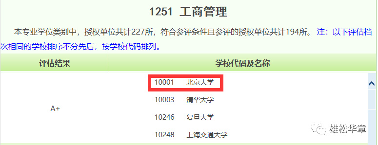 北大汇丰在职mba录取,北大汇丰mba2023年招生