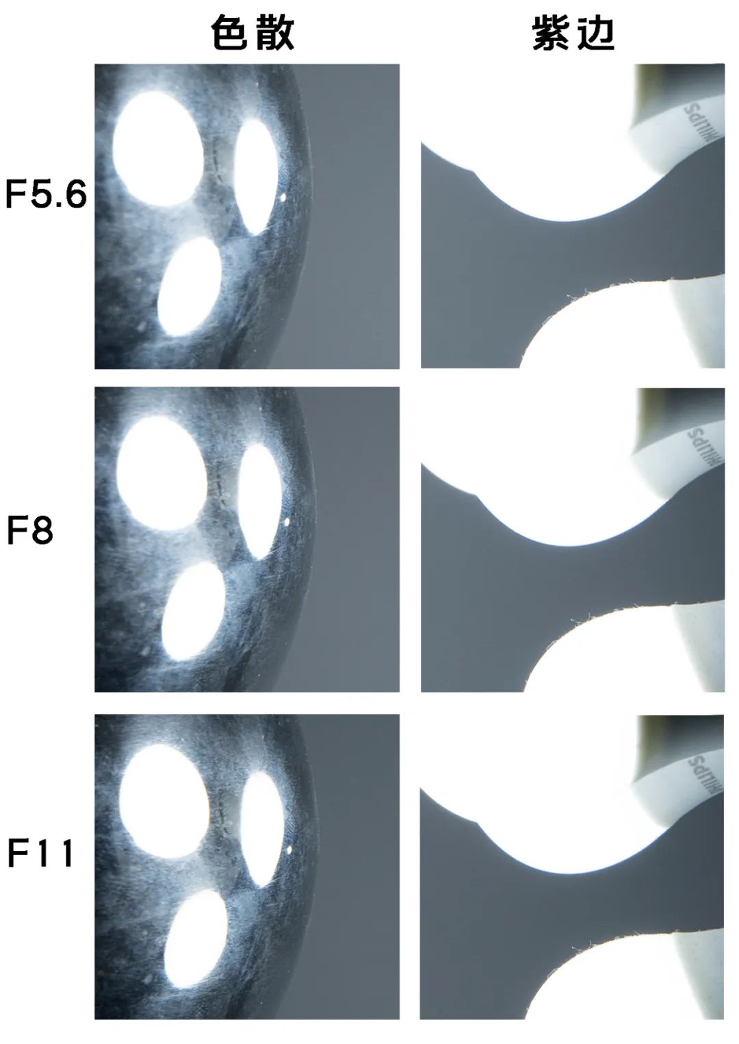 鑰佽洐15mmf4.5绉昏酱闀滃ご,鑰佽洐7.5f2璇勬祴