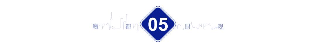 上海买房热点图,上海下半年投资房产前景