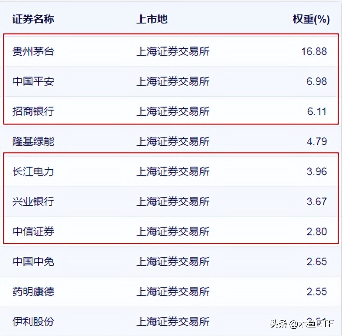etf基金波段交易策略,汇率贬值压力大怎么办