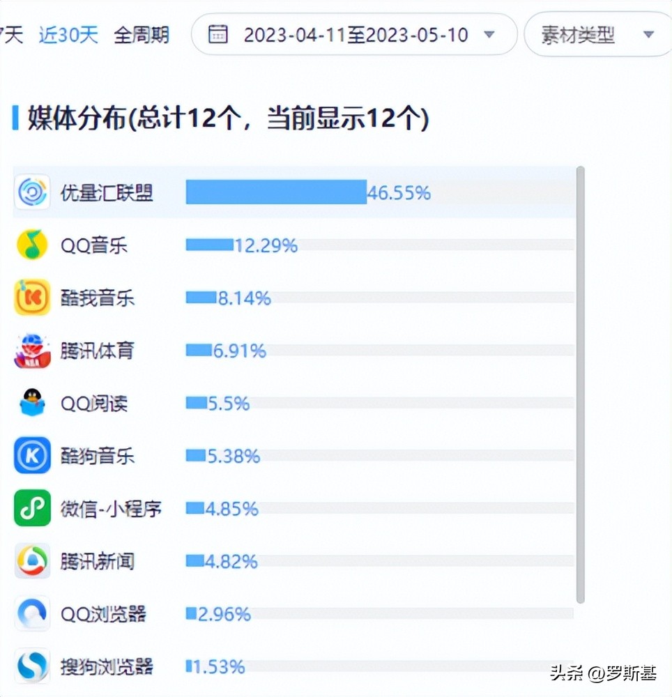 微信小游戏rpg哪个最好玩,微信小游戏哪款最好玩