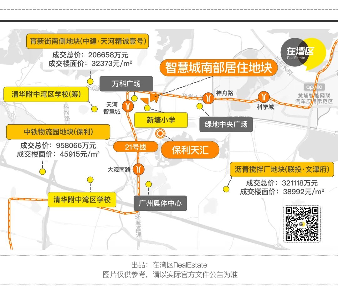 本轮土拍城投,地方城投托底拍地到底还能撑多久