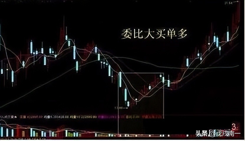 洗盘如果散户洗不掉庄家会怎么办,洗盘的正确方法和技巧